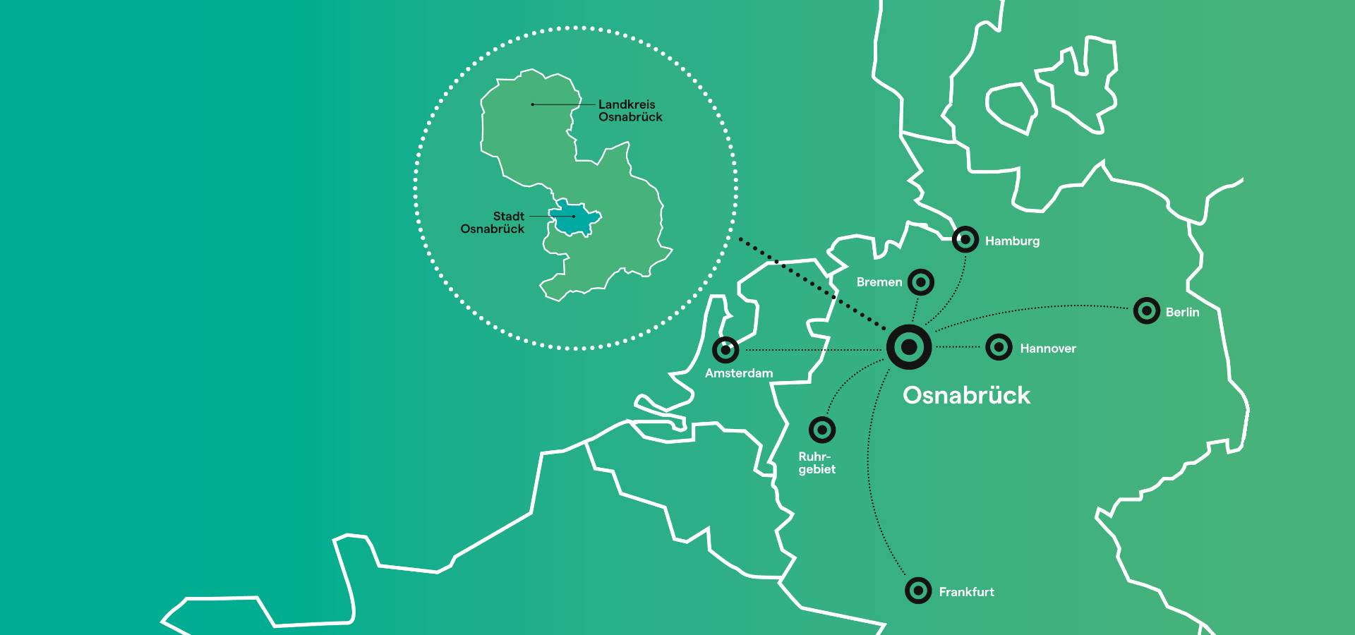 Grafische Karte des Wirtschaftsraums Osnabrück